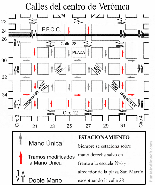 plano de calles de verónica centro